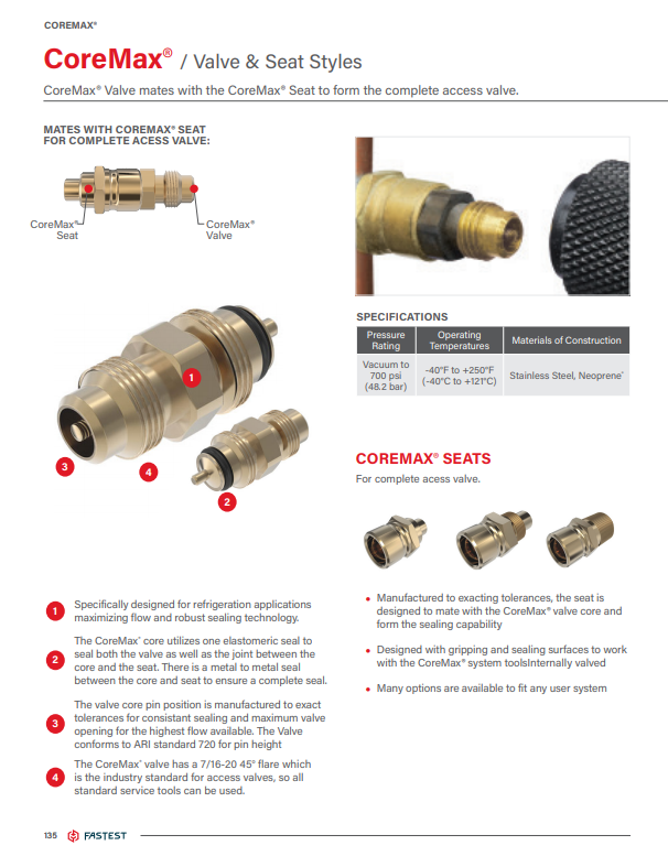 CoreMax_Valve-Seat.PNG